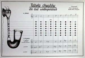 Zdjęcia (7)