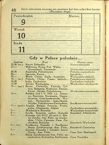 Kalendarz Iskier na rok 1931_048
