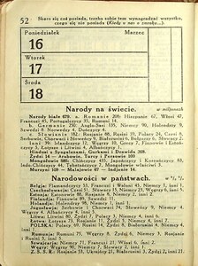 Kalendarz Iskier na rok 1931_052