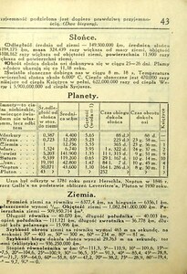 Kalendarz Iskier na rok 1931_043