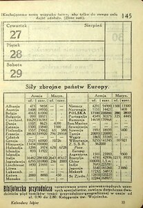 Kalendarz Iskier na rok 1931_145