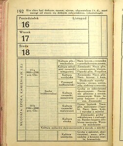 Kalendarz Iskier na rok 1931_192