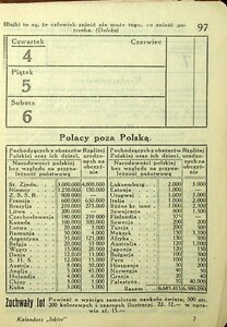Kalendarz Iskier na rok 1931_097