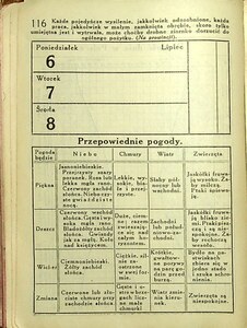 Kalendarz Iskier na rok 1931_116
