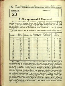 Kalendarz Iskier na rok 1931_142
