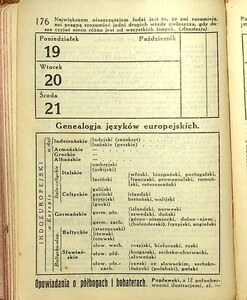 Kalendarz Iskier na rok 1931_176