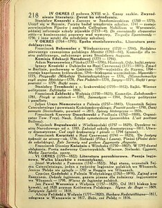 Kalendarz Iskier na rok 1931_218