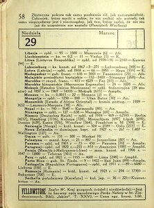 Kalendarz Iskier na rok 1931_058