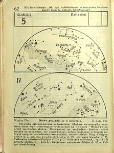 Kalendarz Iskier na rok 1931_062