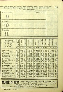 Kalendarz Iskier na rok 1931_065