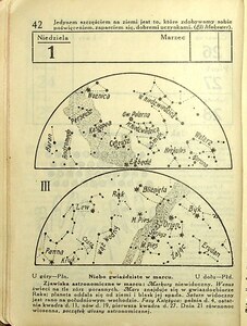 Kalendarz Iskier na rok 1931_042