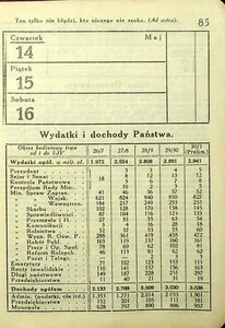 Kalendarz Iskier na rok 1931_085