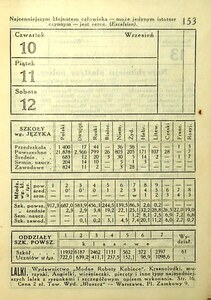 Kalendarz Iskier na rok 1931_153