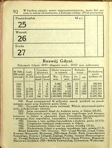 Kalendarz Iskier na rok 1931_092