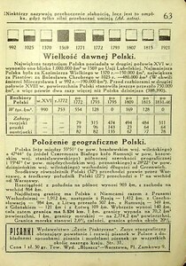 Kalendarz Iskier na rok 1931_063