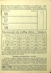 Kalendarz Iskier na rok 1931_121