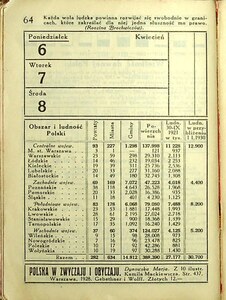 Kalendarz Iskier na rok 1931_064