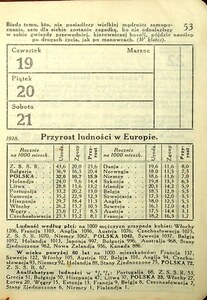 Kalendarz Iskier na rok 1931_053