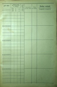 Lista obecnych uczestników  1930-1931_07