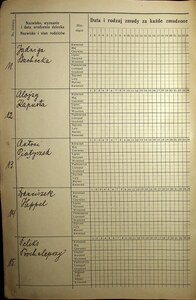 Lista obecnych uczestników  1930-1931_08