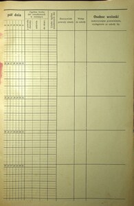 Lista obecnych uczestników  1930-1931_19