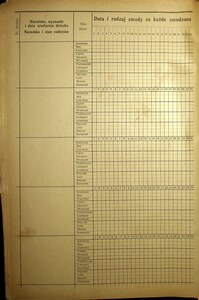 Lista obecnych uczestników  1930-1931_20
