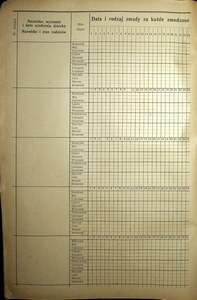 Lista obecnych uczestników  1930-1931_16