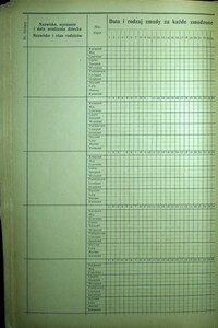 Lista obecnych uczestników  1930-1931_24