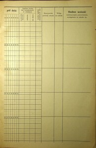 Lista obecnych uczestników  1930-1931_15