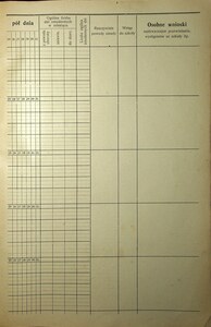 Lista obecnych uczestników  1930-1931_17