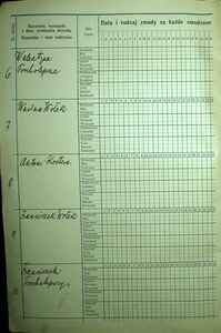 Lista obecnych uczestników  1930-1931_06