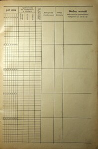 Lista obecnych uczestników  1930-1931_09