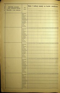 Lista obecnych uczestników  1930-1931_14